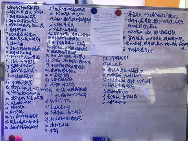 304AM永利头脑风暴讲解